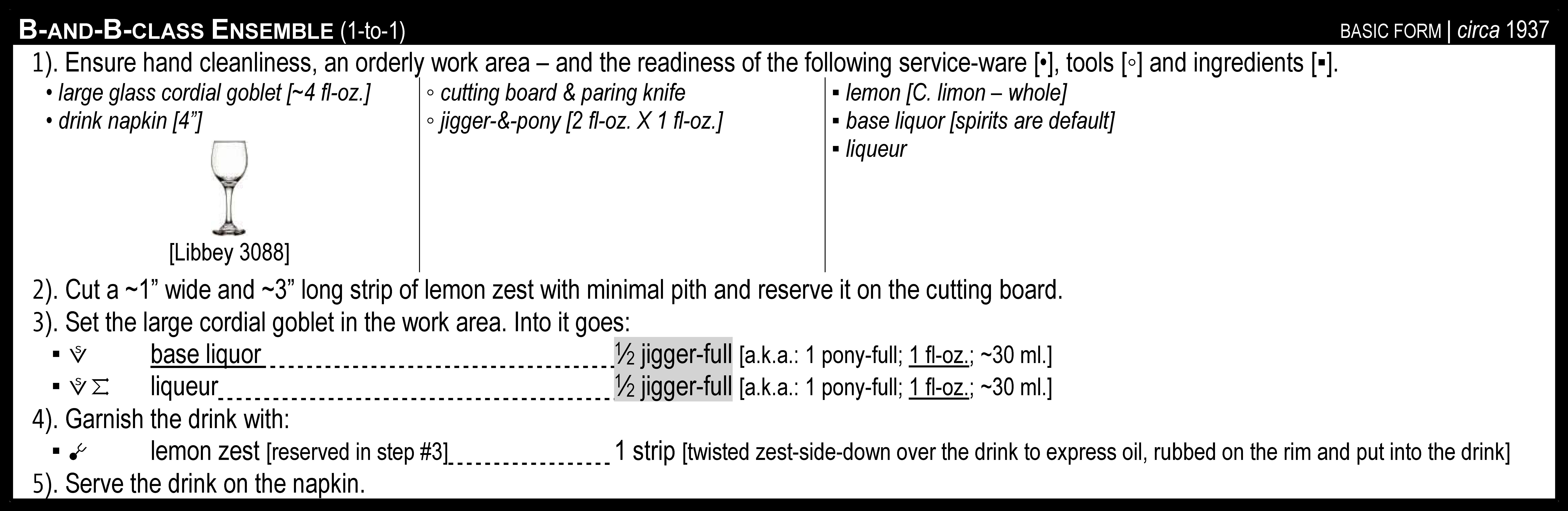 B-and-B-class Ensemble - Elemental Mixology