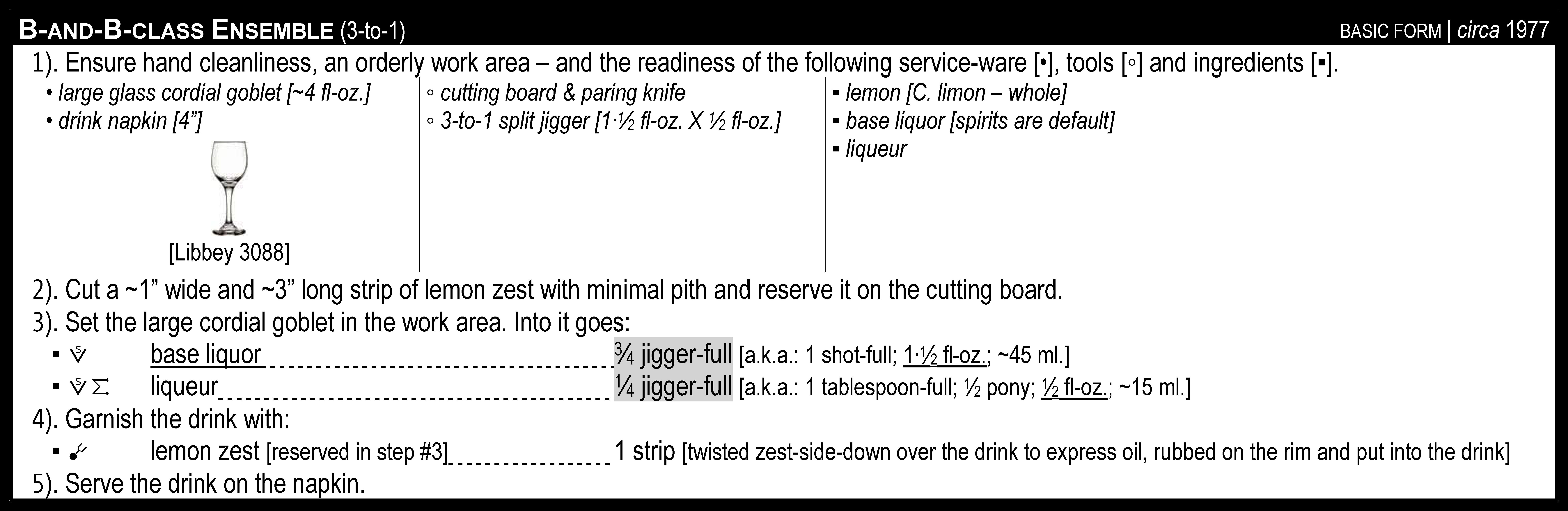 B-and-B-class Ensemble - Elemental Mixology